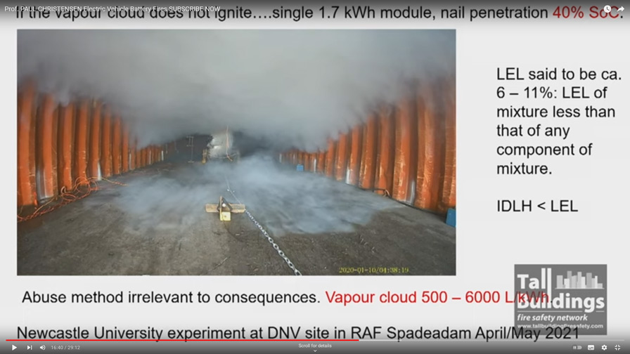 Vapour_Layers