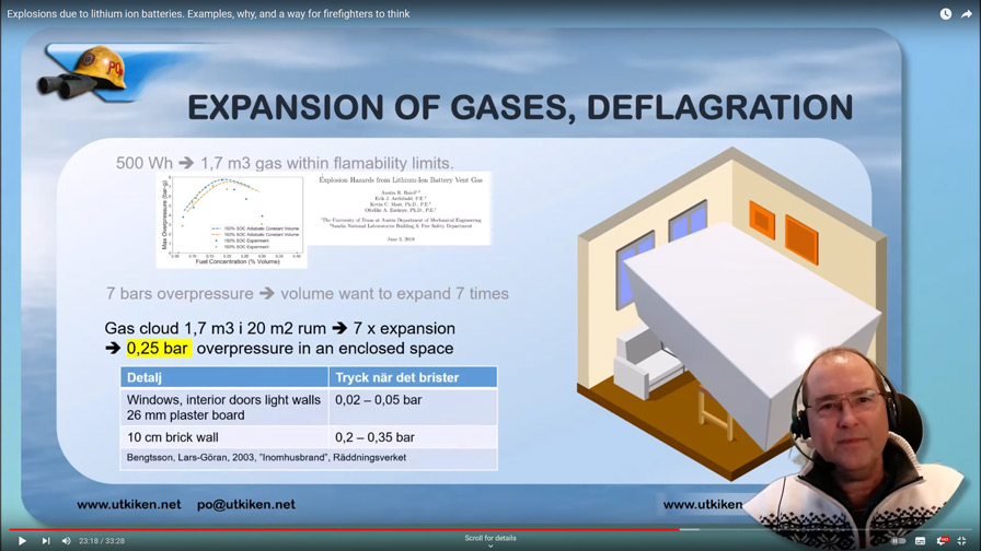Gas_Expansion